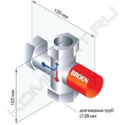 Термостатический смеситель для душа для тела, Broen Lab 17 457.009