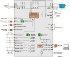 Частотный преобразователь VLT Micro Drive FC 51, Danfoss