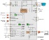 Частотный преобразователь VLT Micro Drive FC 51, Danfoss