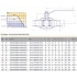 Шаровой стальной кран для газа сварка/сварка полнопроходной, с рукояткой, Ду 15-200, Ру 25-40, LD