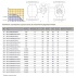 Шаровой стальной кран для газа фланец/фланец, c механическим редуктором Ду 80-500, Ру 16-25, LD