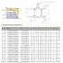 Шаровой стальной кран для жидкости фланец/сварка, с рукояткой, Ду 15-250, Ру 16-40, LD