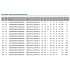 Шаровой стальной кран сварка/сварка полнопроходной Energy, с рукояткой, Ду 15-200, Ру 25-40, LD