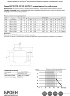 Шаровой стальной кран сварка/сварка полнопроходной, с редуктором, Ду 125-400 Ру 25 Broen Ballomax