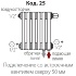 Трехтрубные радиаторы TESI 3 с нижней подводкой модель 565, Irsap