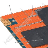 Кронштейн для крепления солнечных панелей NIBE PV на крыше.<br>