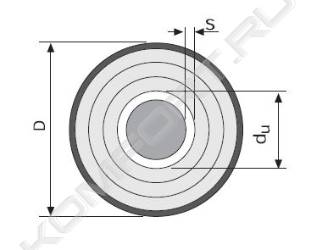 Теплоизолированные трубы Uponor Ecoflex